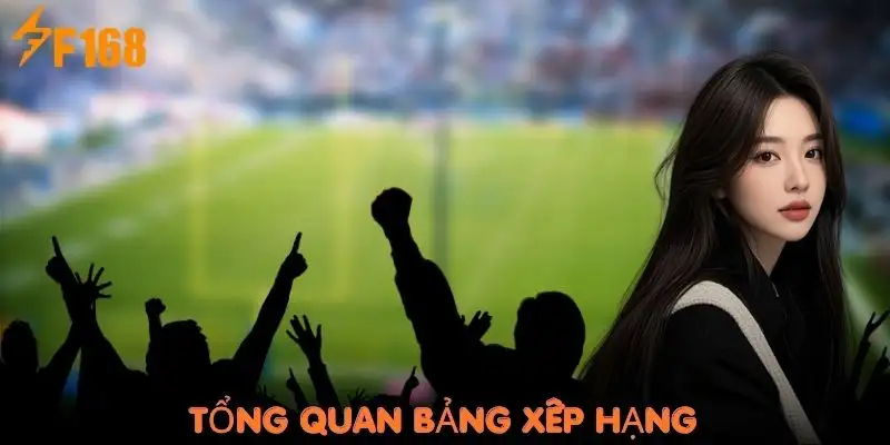 bang-xep-hang-f168-vai-net